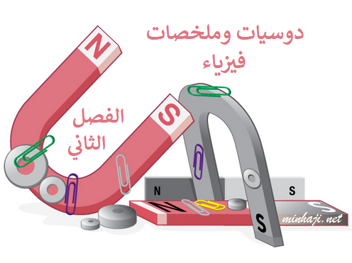 ملخصات فيزياء للصف العاشر